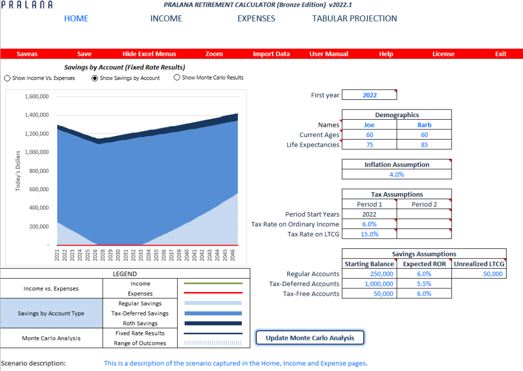 Bronze Pralana Retirement Calculator