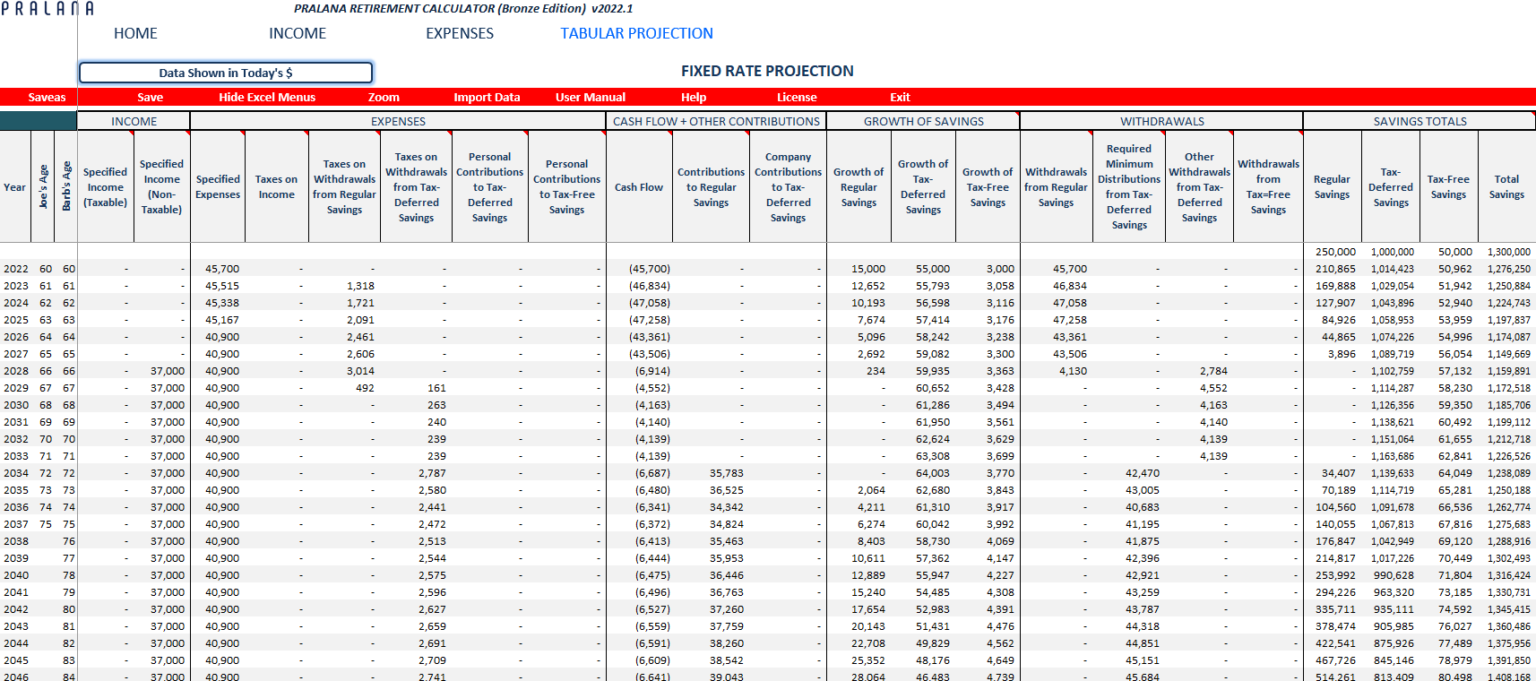 Bronze Pralana Retirement Calculator